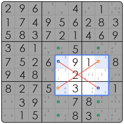 sudoku xyz